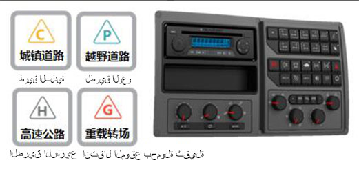 ضربة مباشرة، الفصل الرابع من سبع نقاط لامعة في رئاسة XCMG التطور المخترع لتقنية صناعة الرافعة  --- ذكاء القيادة